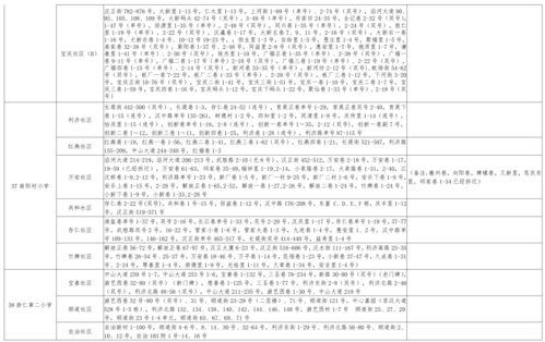 柚子爆料吴磊视频大全最新,柚子爆料,精彩瞬间一网打尽 第3张 柚子爆料吴磊视频大全最新,柚子爆料,精彩瞬间一网打尽 第3张