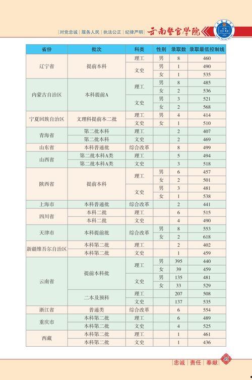 特曼卡片最新爆料视频大全  第3张